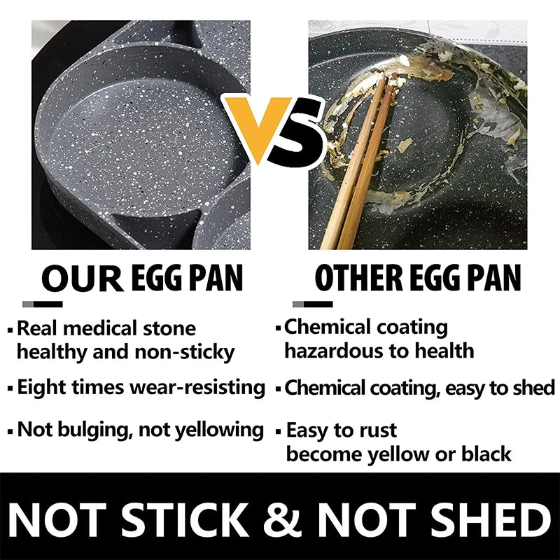 Egg Frying Pan Nonstick Pancake Pans 4-Cups Cookware Pancake Pan Egg Pan Suitable for Gas Stove Induction Cooker, skillet for omelette